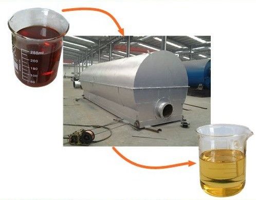 Video-technische ondersteuning Indirecte verwarming Olie distillatie-installatie voor raffinage van ruwe olie