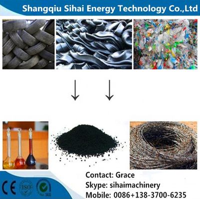 Q245R Boiler Steel Reactor Material Waste Tire Pyrolyse Plant voor de productie van diesel